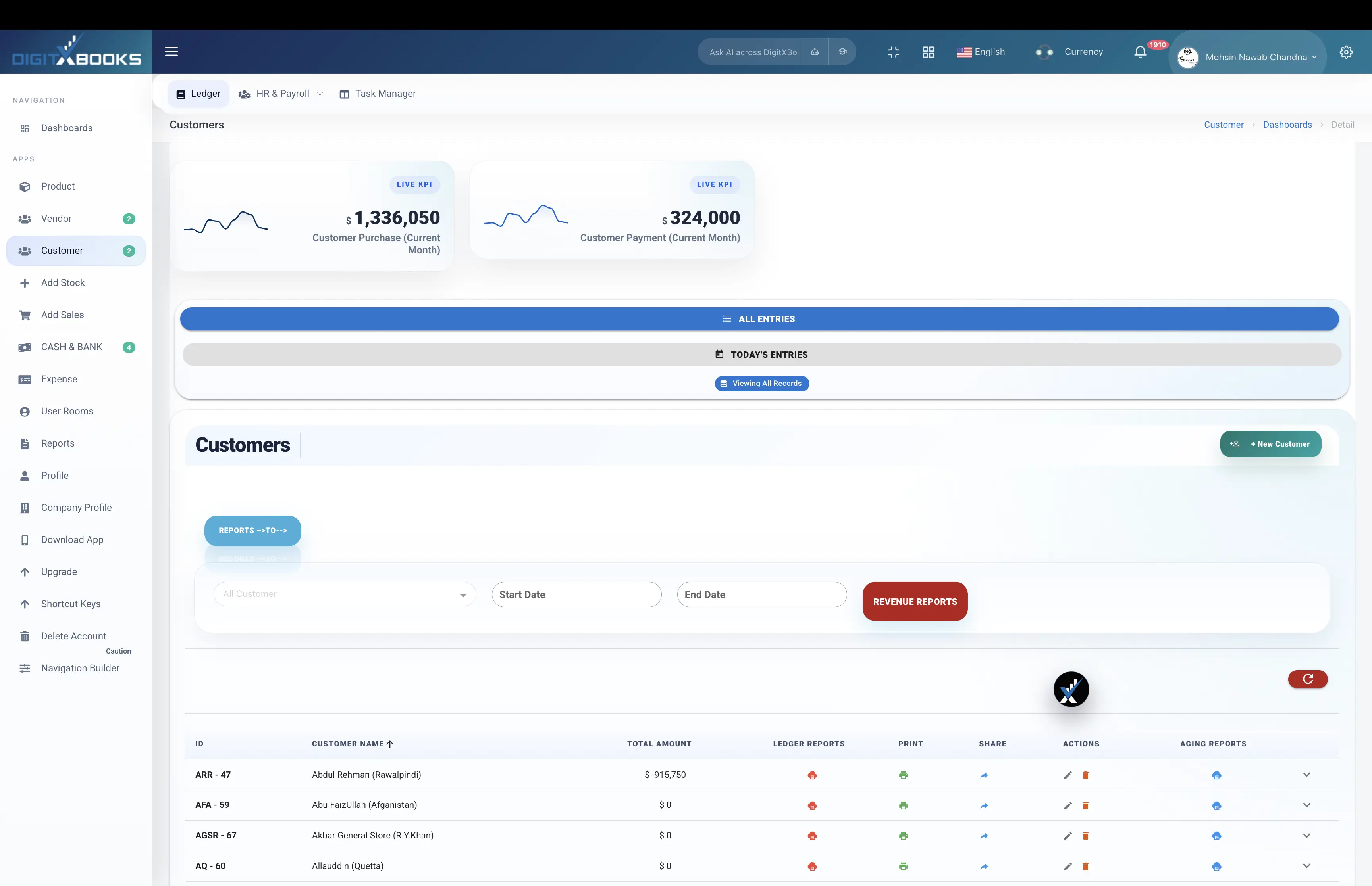 Task Board and Customer Support workflow screen